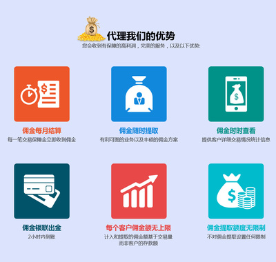 中行自今日起可在微信端出入金-深圳市微交易投資管理提供中行自今日起可在微信端出入金的相關介紹、產品、服務、圖片、價格微交易開戶,微交易代理,微交易加盟