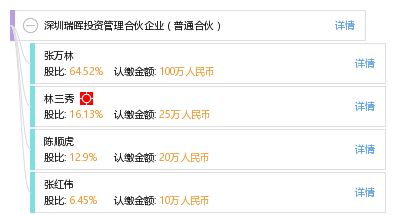 深圳瑞暉投資管理合伙企業 普通合伙